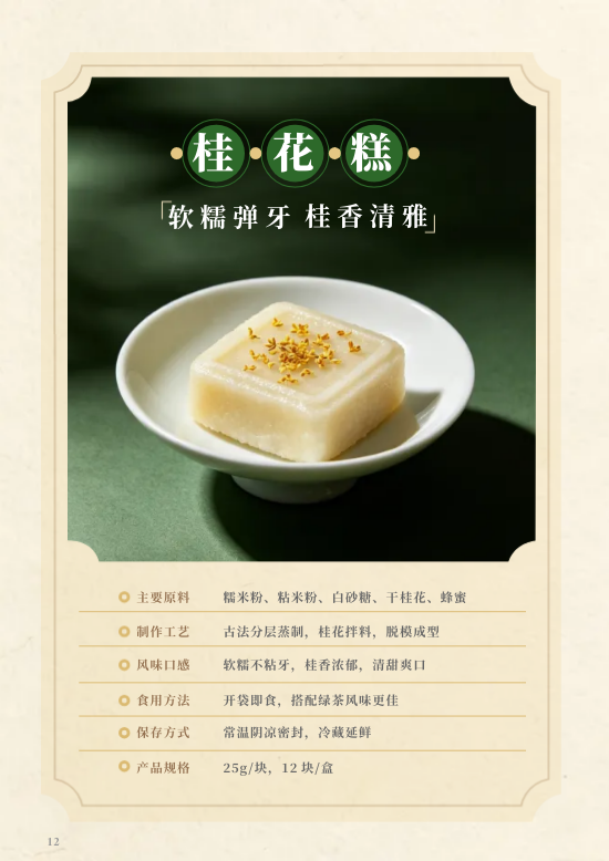 中式传统手工糕点产品目录册模板 - 第12页