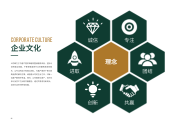 整装装饰设计企横版业画册模板 - 第4页