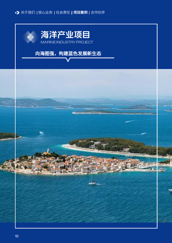 现代能源投资开发投资企业画册模板 - 第18页