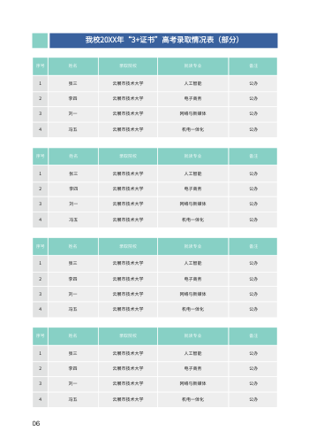 工商学校职业教育学校招生画册模板 - 第6页