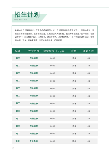 成人继续教育大学招生简章模板 - 第10页