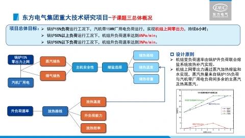 第32页缩略图