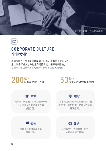 人才招聘人力资源企业画册设计 - 第4页