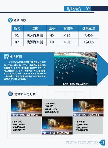 省市区县土地推介手册模板 - 第19页