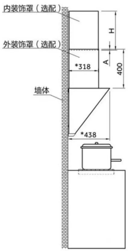 图3 吸油烟机安装示意图